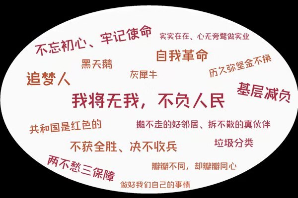 【2019年8月11日】8月4日~8月11日调试心得