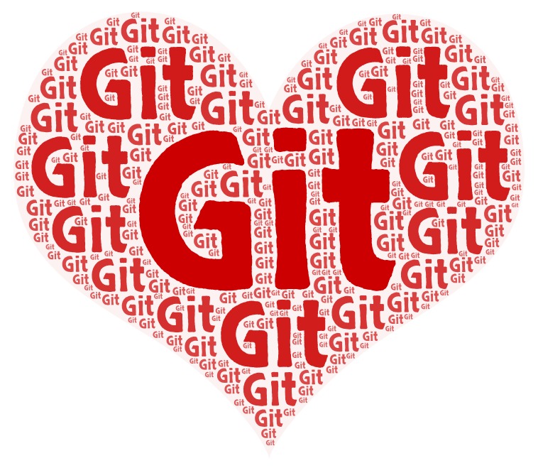 【Git】 上传了bin、obj、debug、release文件夹下的文件，如何远程删除git仓库？